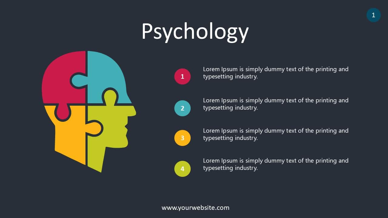 psychology presentation background